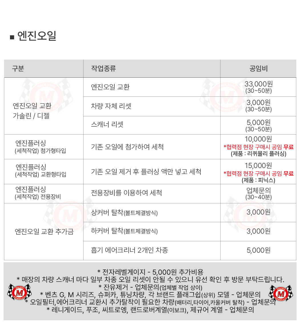 수입차 엔진오일 공임