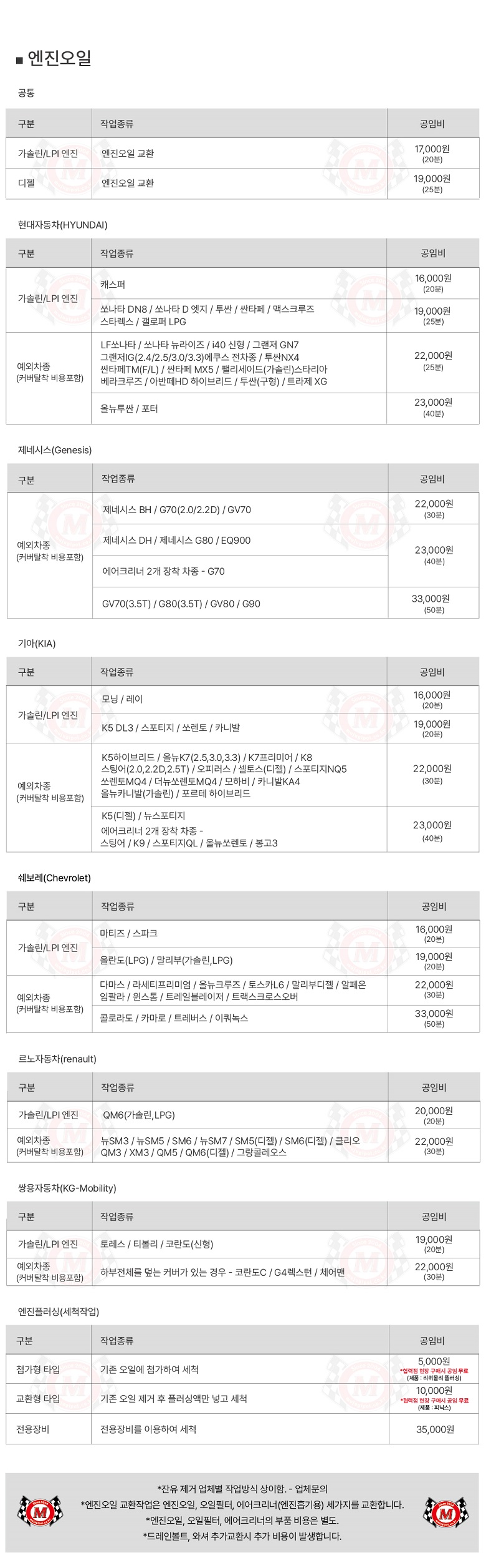 국산차 엔진오일 교환 공임