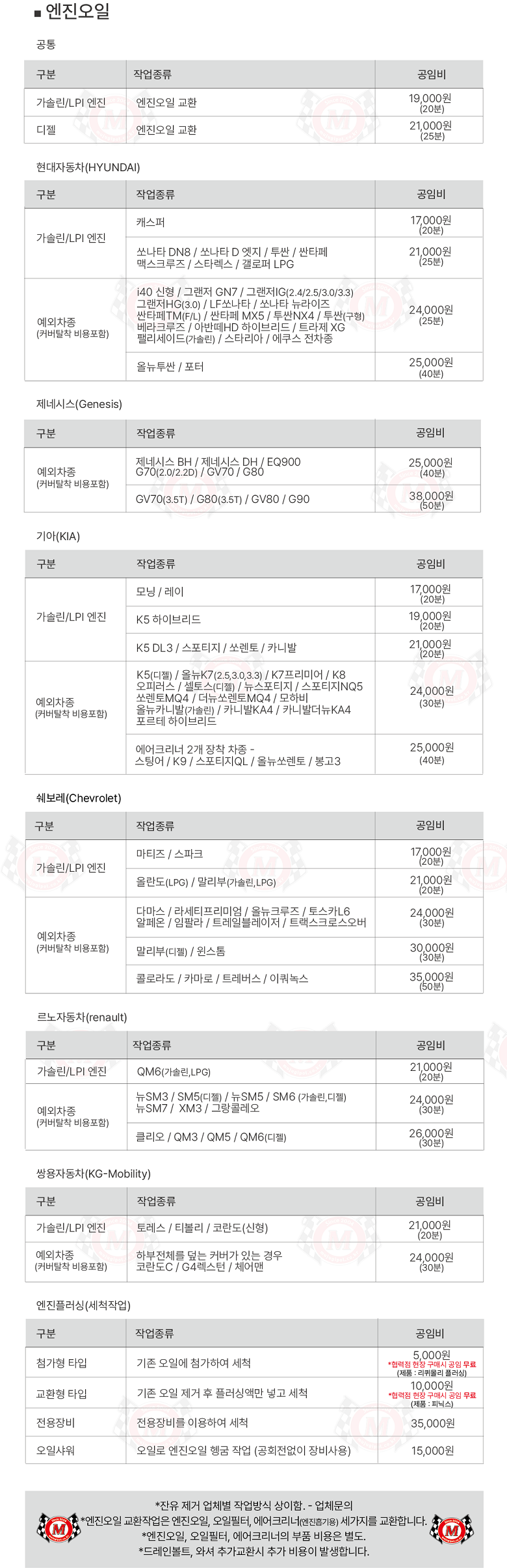 국산차 엔진오일 교환 공임