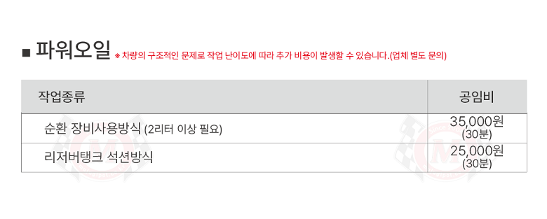 국산차 파워오일 교환 공임