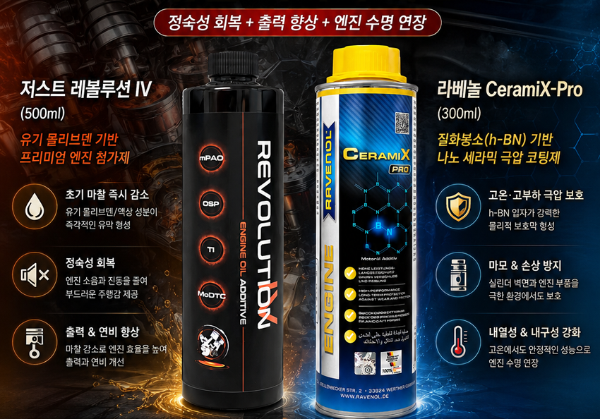 저스트 레볼루션 IV 500ml + 라베놀 CeramiX-Pro 300ml