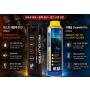 저스트 레볼루션 IV 500ml + 라베놀 CeramiX-Pro 300ml