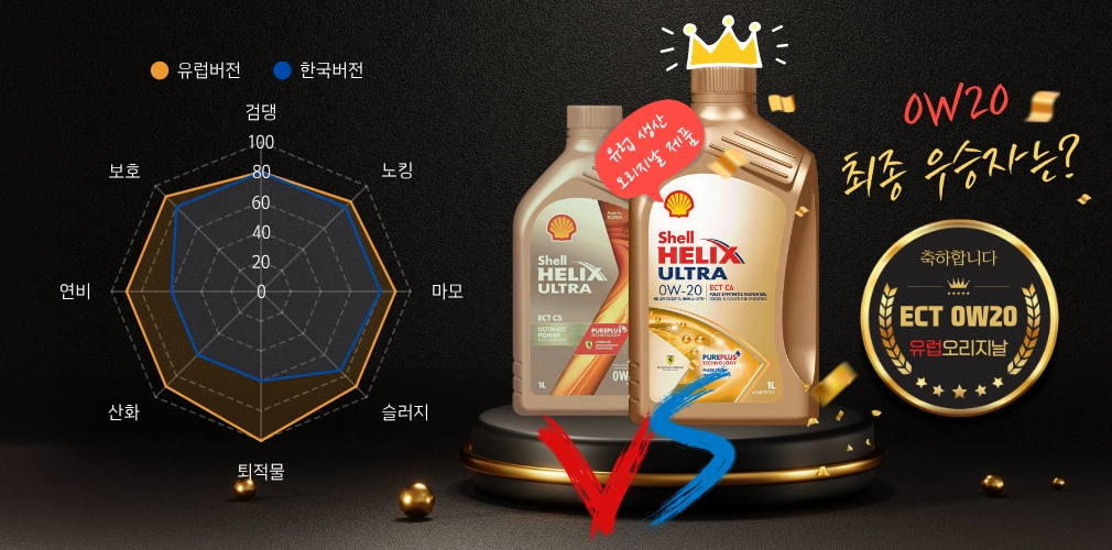 쉘 울트라 0w20