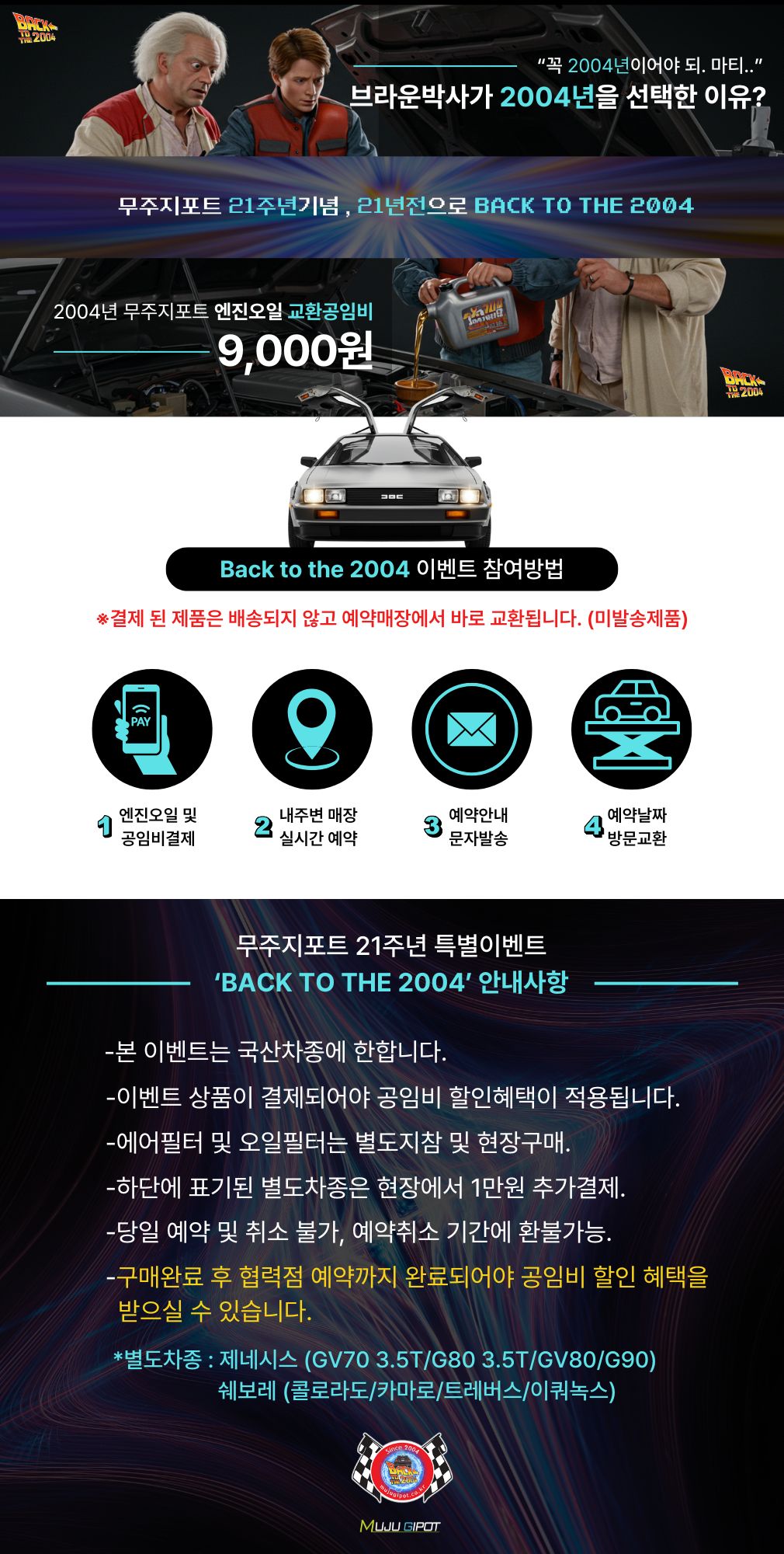 백투더